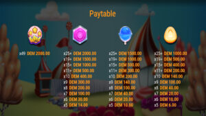 Candy Clash Paytable