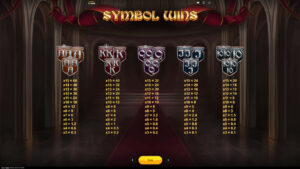 Regal Beasts paytable 2