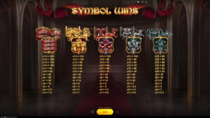 Regal Beasts paytable