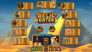 Relic Hunters and the Book of Faith Paytable