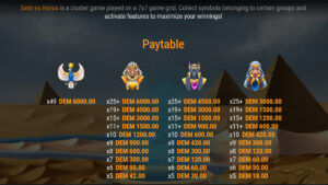 Seth vs Horus Paytable