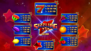 Sizzling 777 Deluxe Paytable