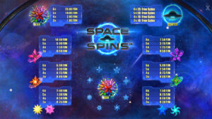 Space Spins Paytable