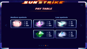 SunStrike Paytable 2