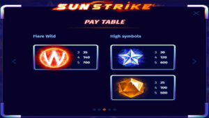 SunStrike Paytable