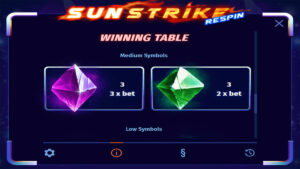 Sunstrike Respin Paytable 2