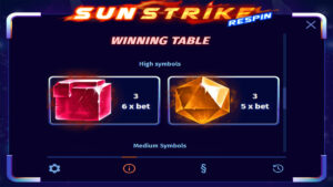 Sunstrike Respin Paytable