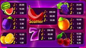 40 CHILLI FRUITS Paytable