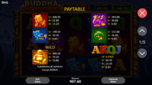 Buddha Fortune Paytable