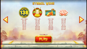 Dragon's Luck Power Reels Paytable