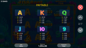 Fish Reef Paytable 2