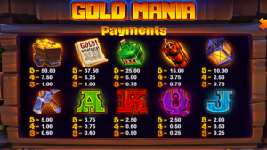 Gold Mania Paytable