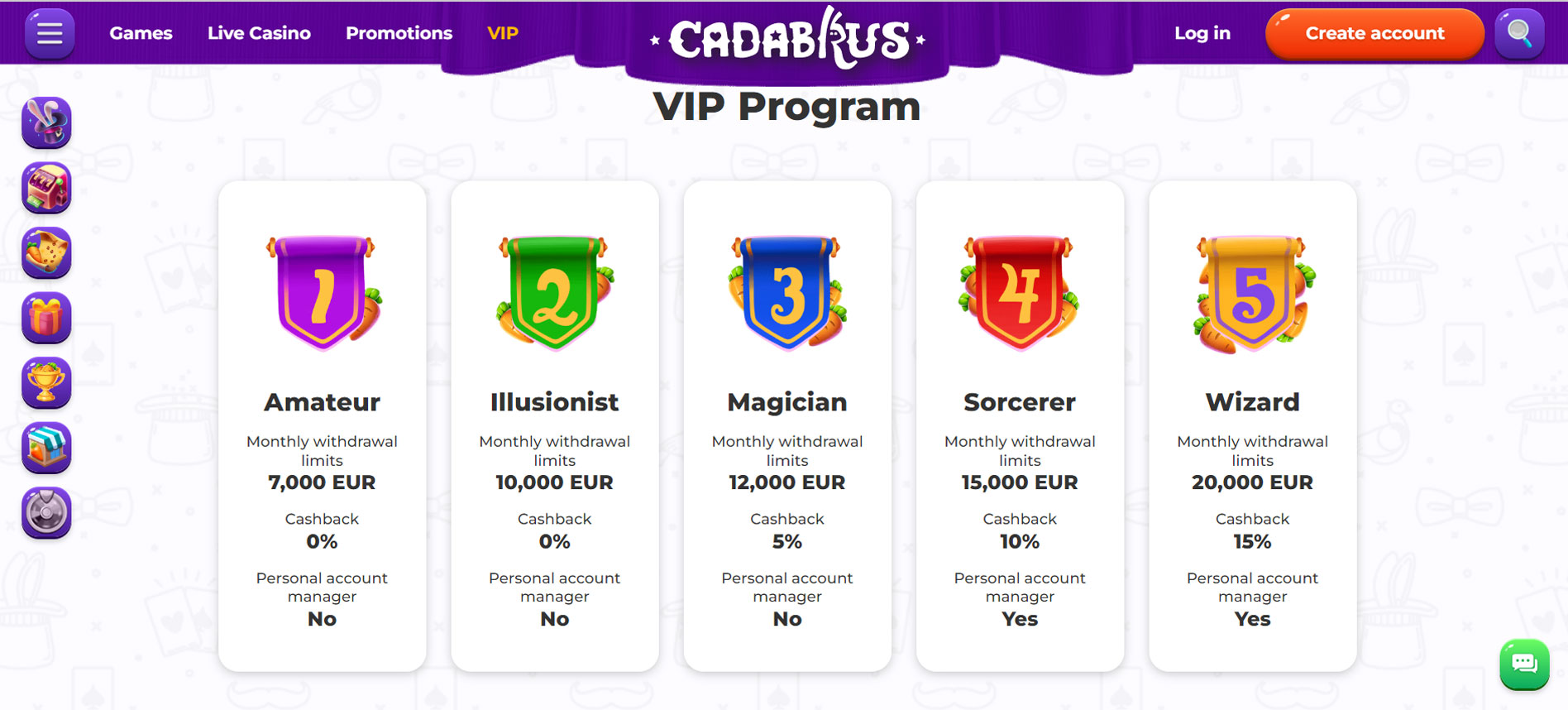 Cadabrus Casino VIP Program