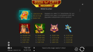 Book of Cats Paytable