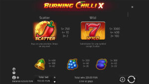 Burning Chilli X paytable