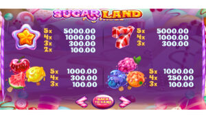Sugar Land Paytable