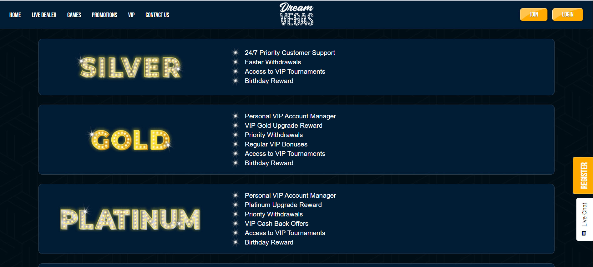 Dream Vegas Casino VIP Program