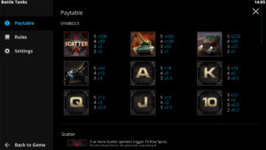 Battle Tanks Paytable