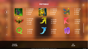 Book of Anubis paytable