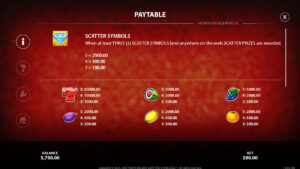 Hot Fruits Deluxe paytable