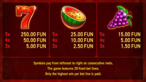 Hot Slot 777 Cash Out Paytable