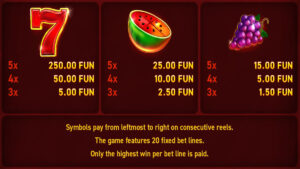 Hot Slot 777 Rubies Paytable