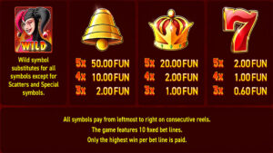 Hot Slot Magic Bombs Paytable