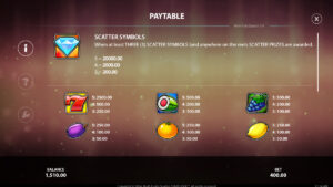 Multi Fruits Quattro paytable