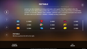 Multiplayer 4 Player paytable