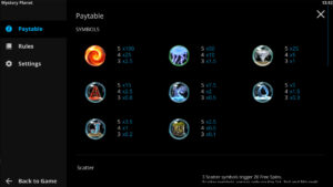 Mystery Planet Paytable