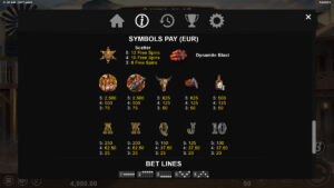 Outlaws Paytable