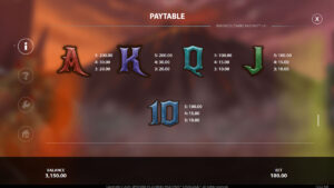 Spartans vs Zombies Paytable 2