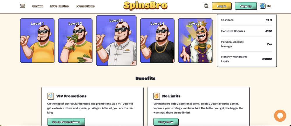SpinsBro Casino VIP