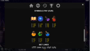 Star Spell Paytable