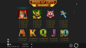 Book of Cats MEGAWAYS Paytable