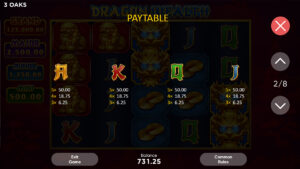 Dragon Wealth paytable 2