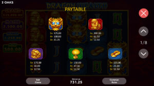 Dragon Wealth paytable