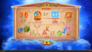 King of Gods Paytable