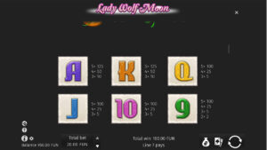 Lady Wolf Moon Paytable 2