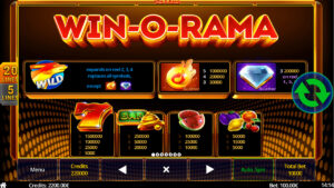 Win-O-Rama Paytable
