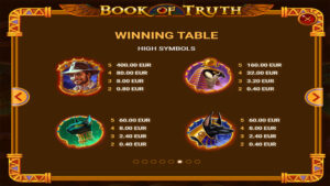 Book of Truth Paytable 2
