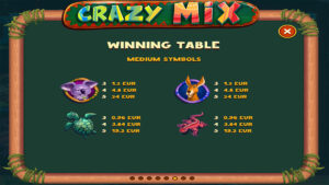 Crazy Mix Paytable 2