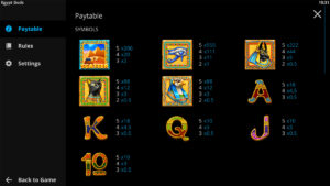 Egypt Gods Paytable