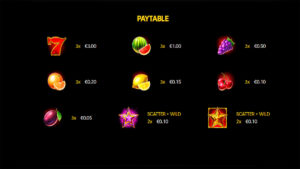 Multistar Fruits Paytable