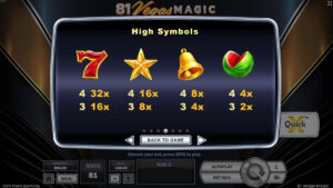 81 Vegas Magic Paytable