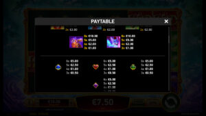 Arcane Beauties Paytable 2