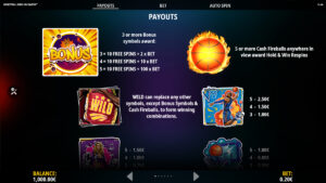 Basketball King Hold and Win paytable 2