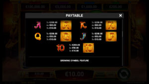 Book of Riches Deluxe Paytable 2