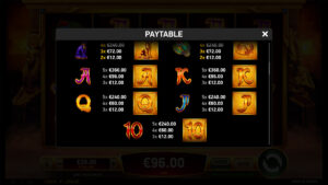 Book of Riches Paytable 2