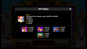 Christmas Fortune Paytable